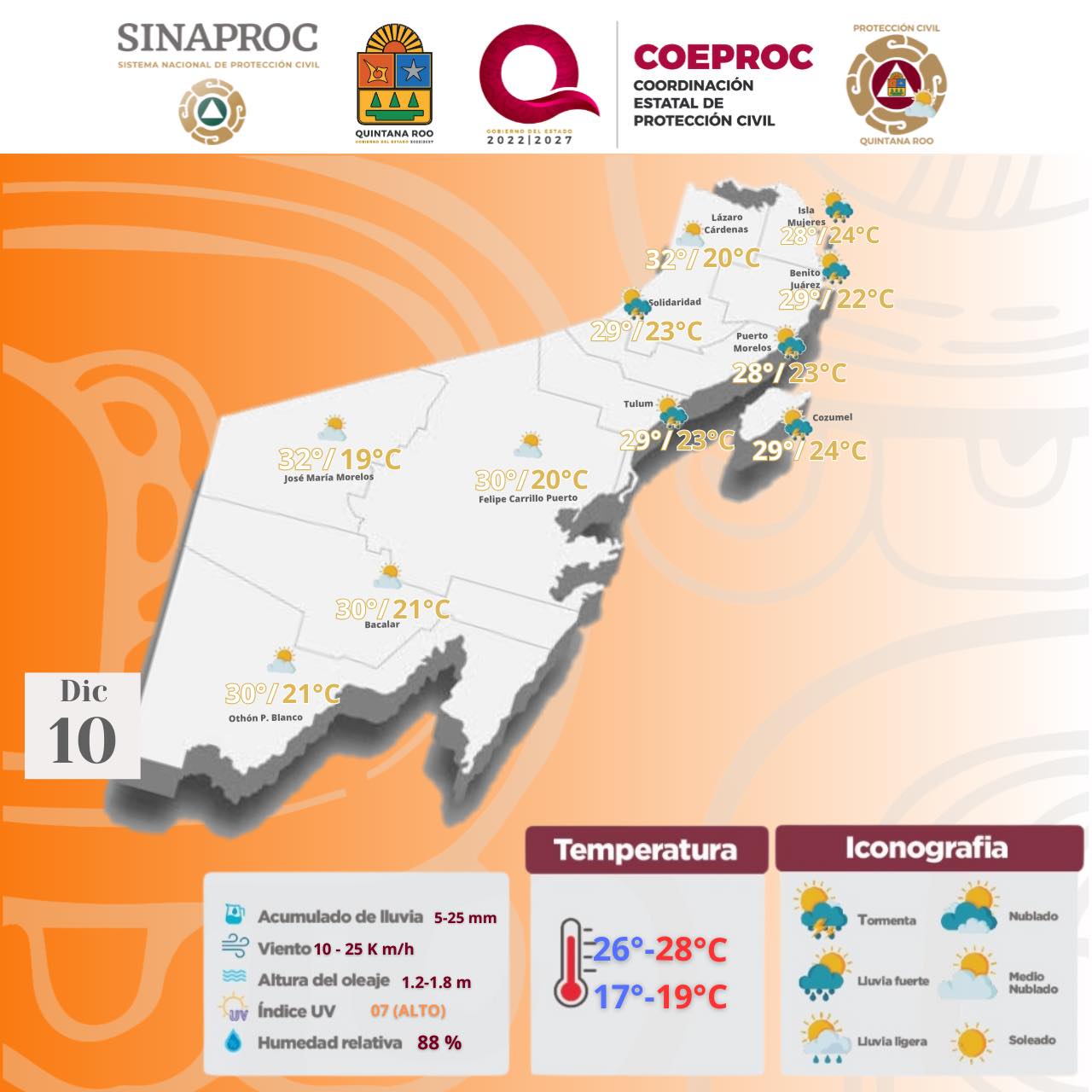 Pronostico del clima para municipios de Quintana Roo 5