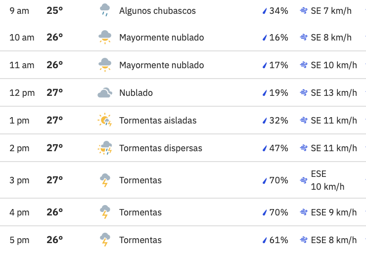 Clima