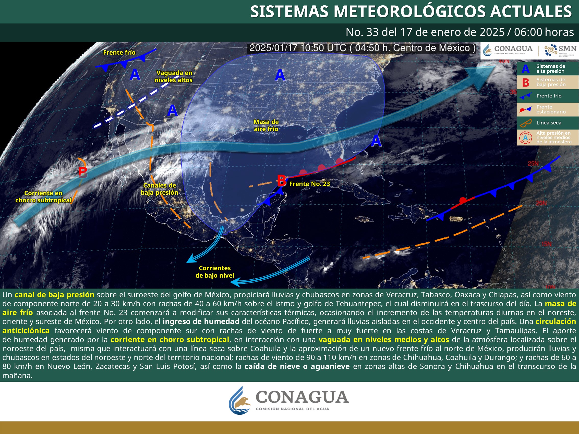 Clima