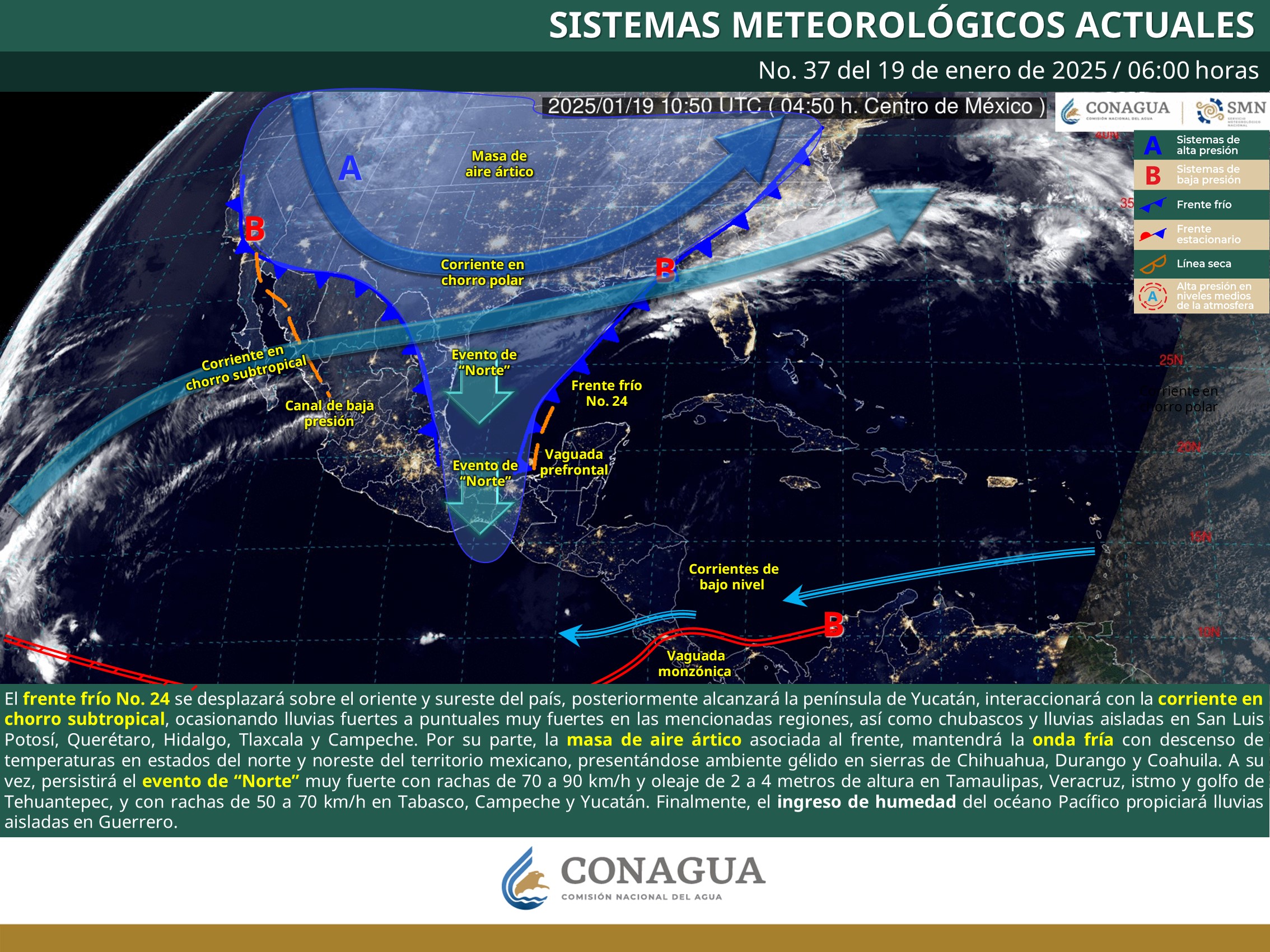 Clima