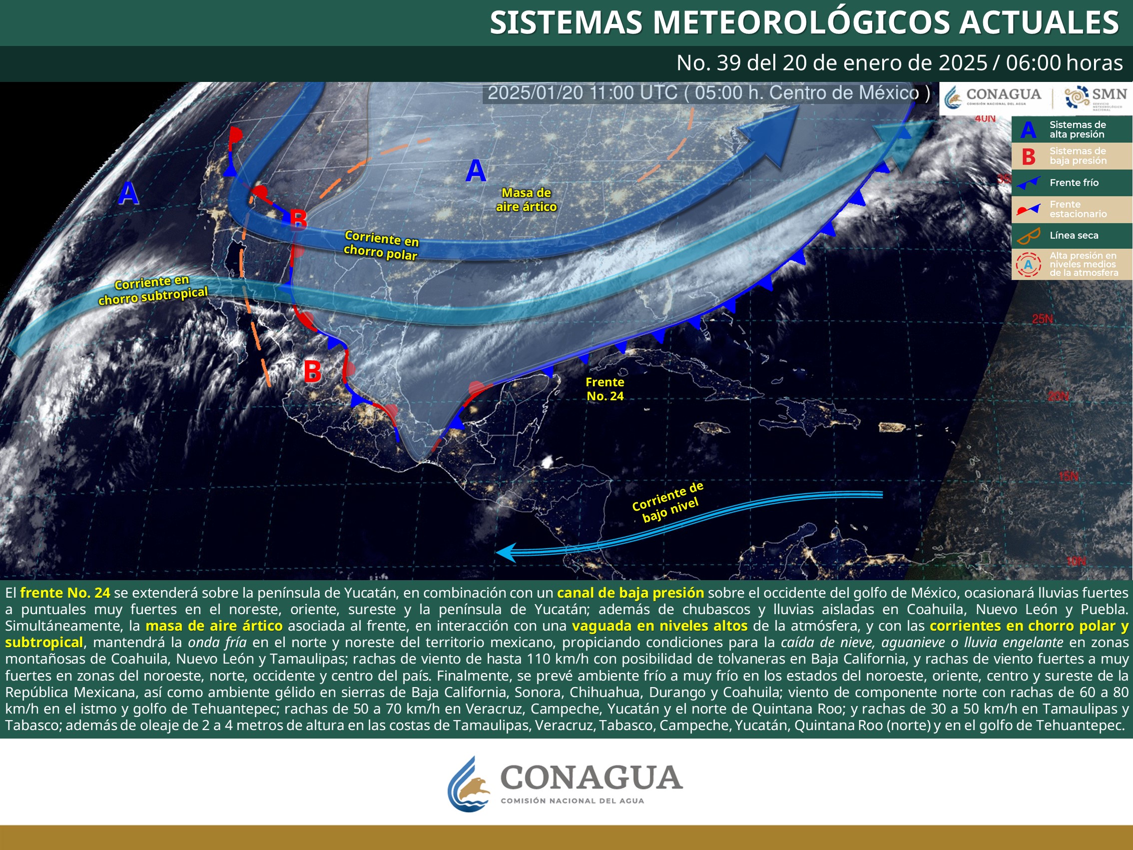 Clima