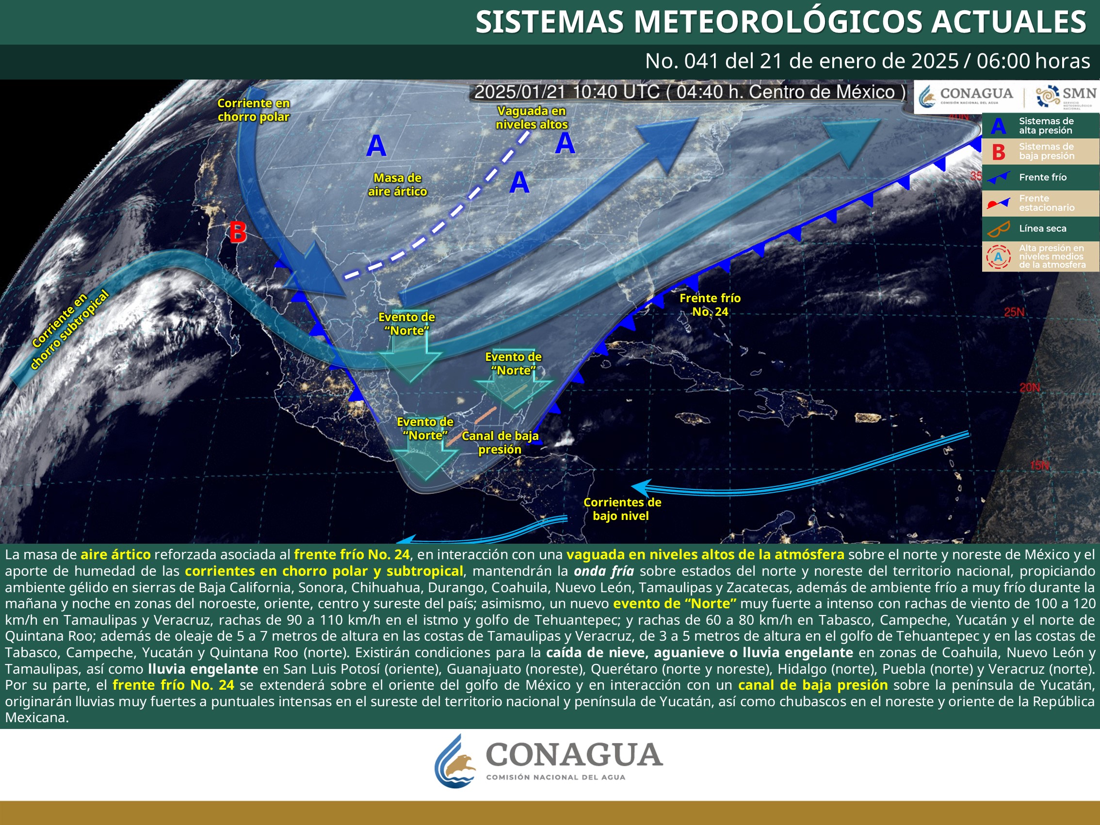 Clima