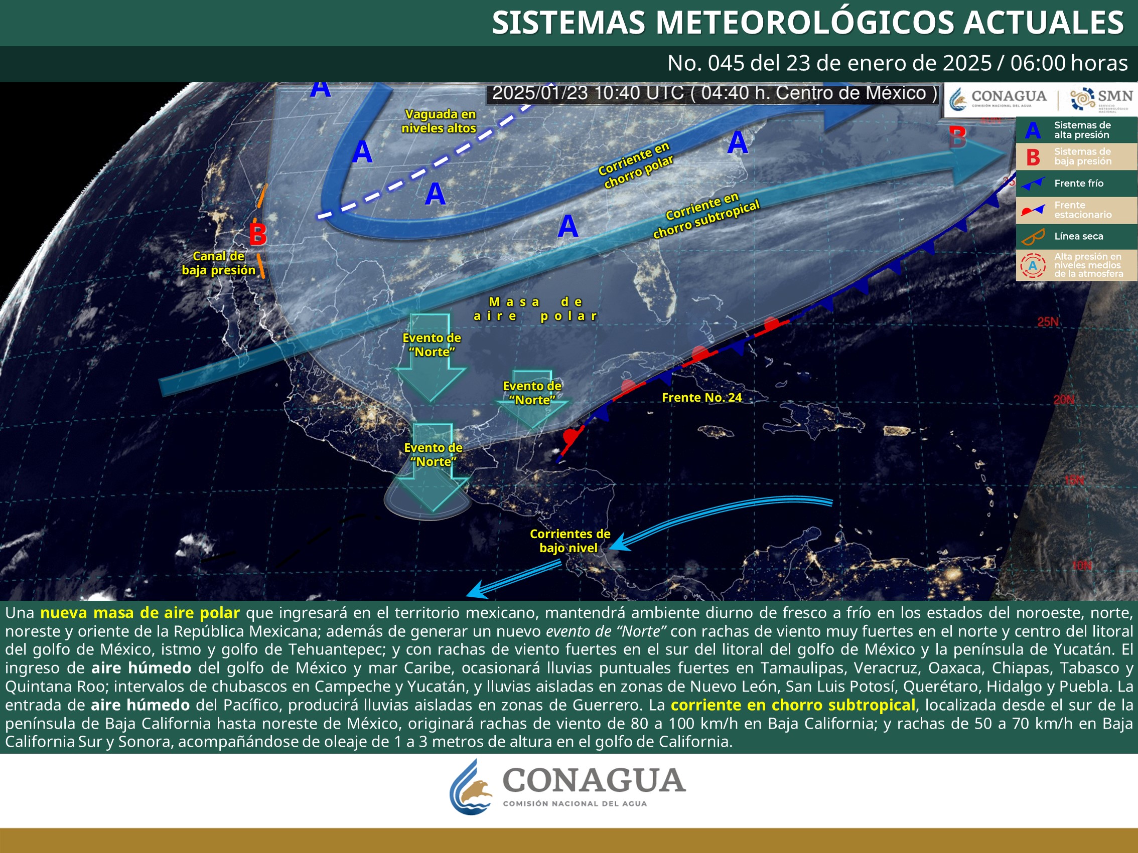 Clima