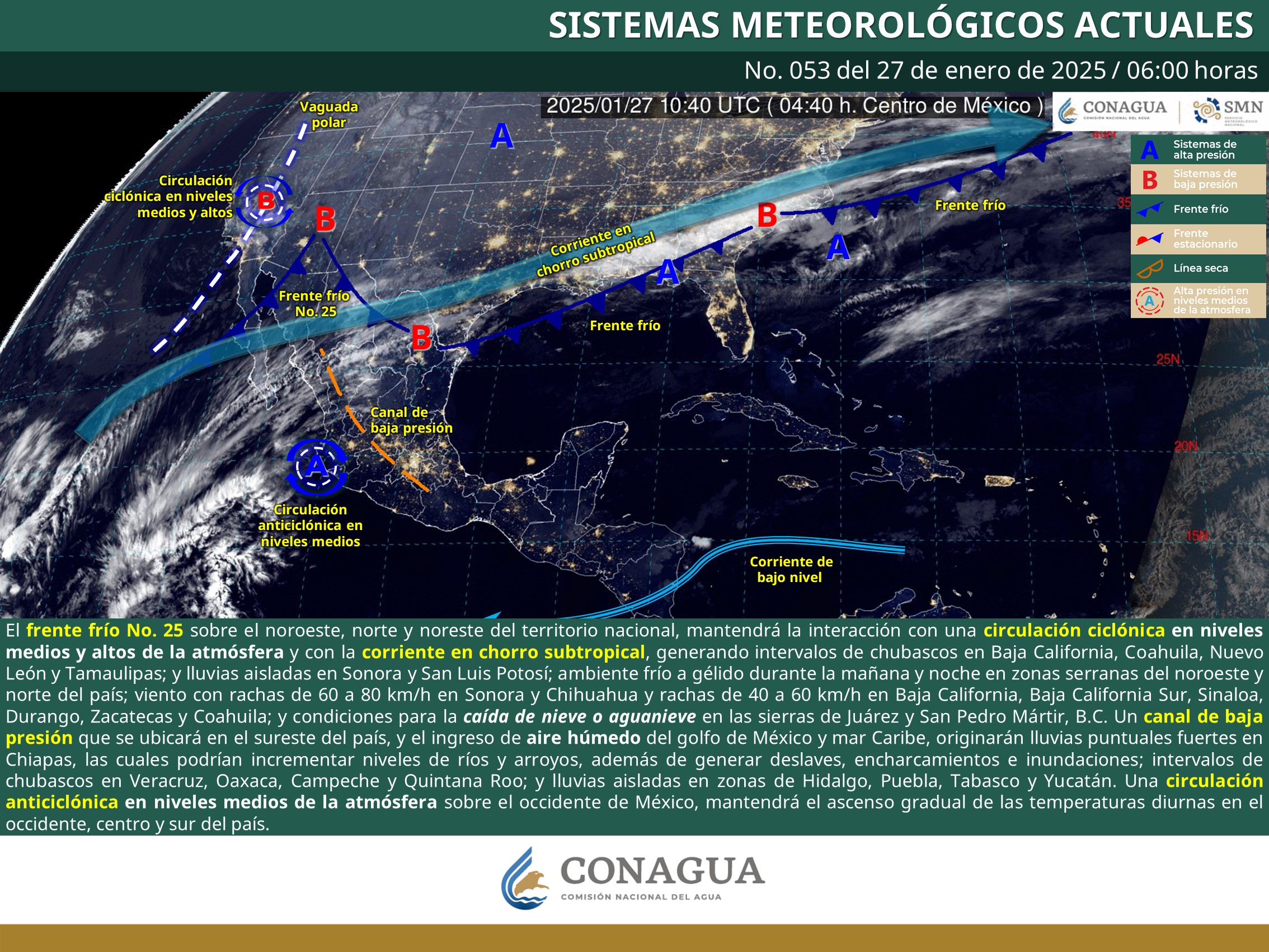 Clima