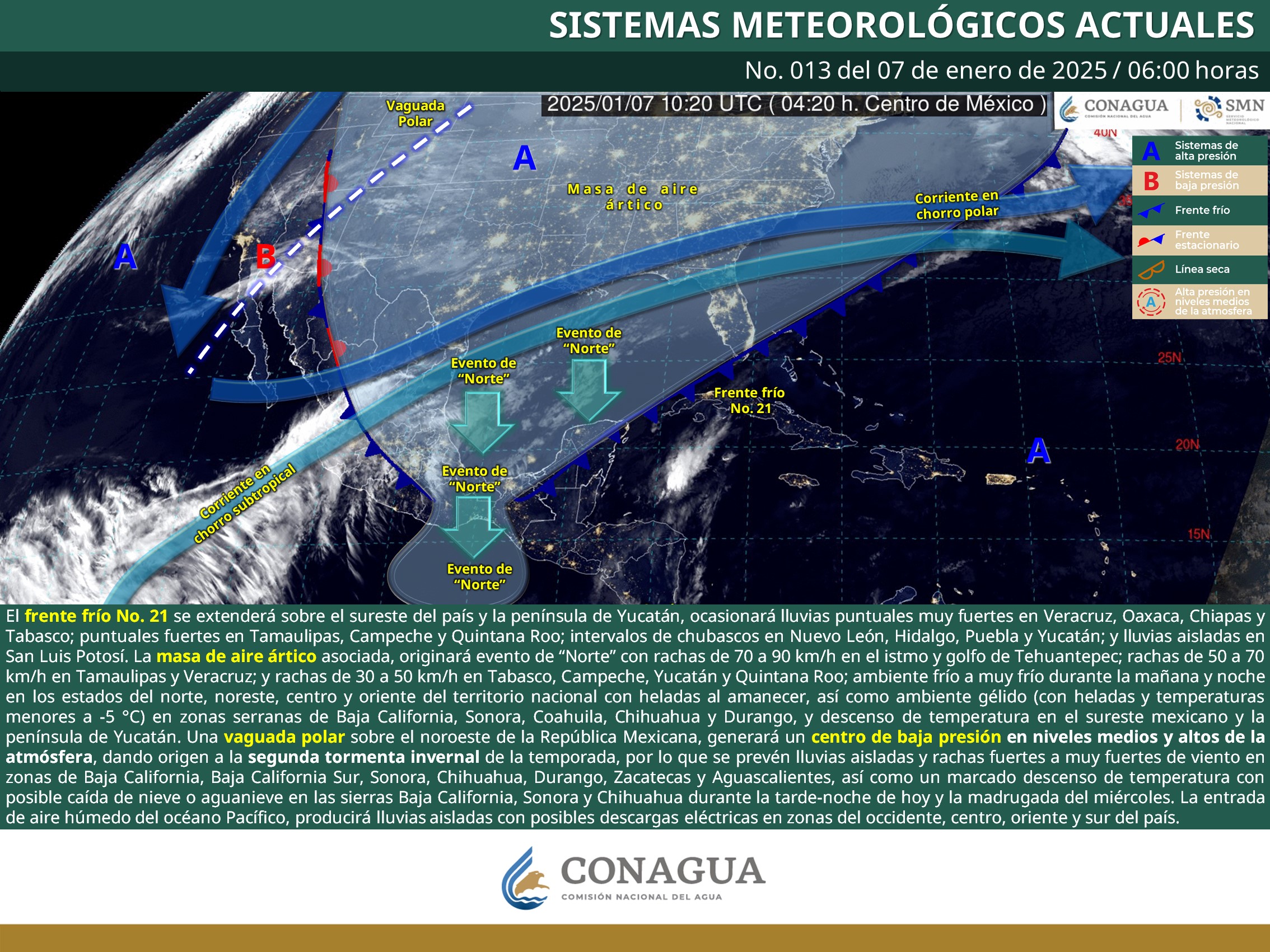 Clima