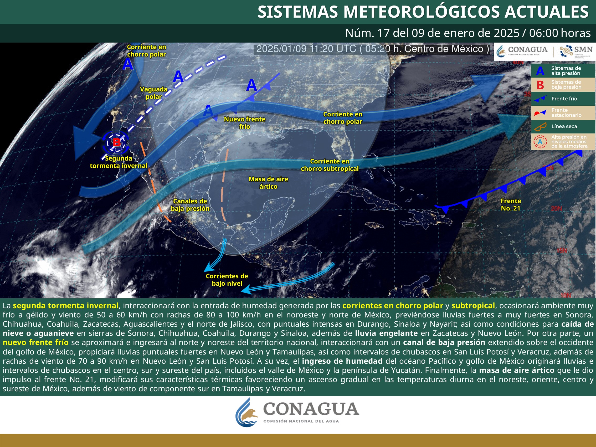 Clima