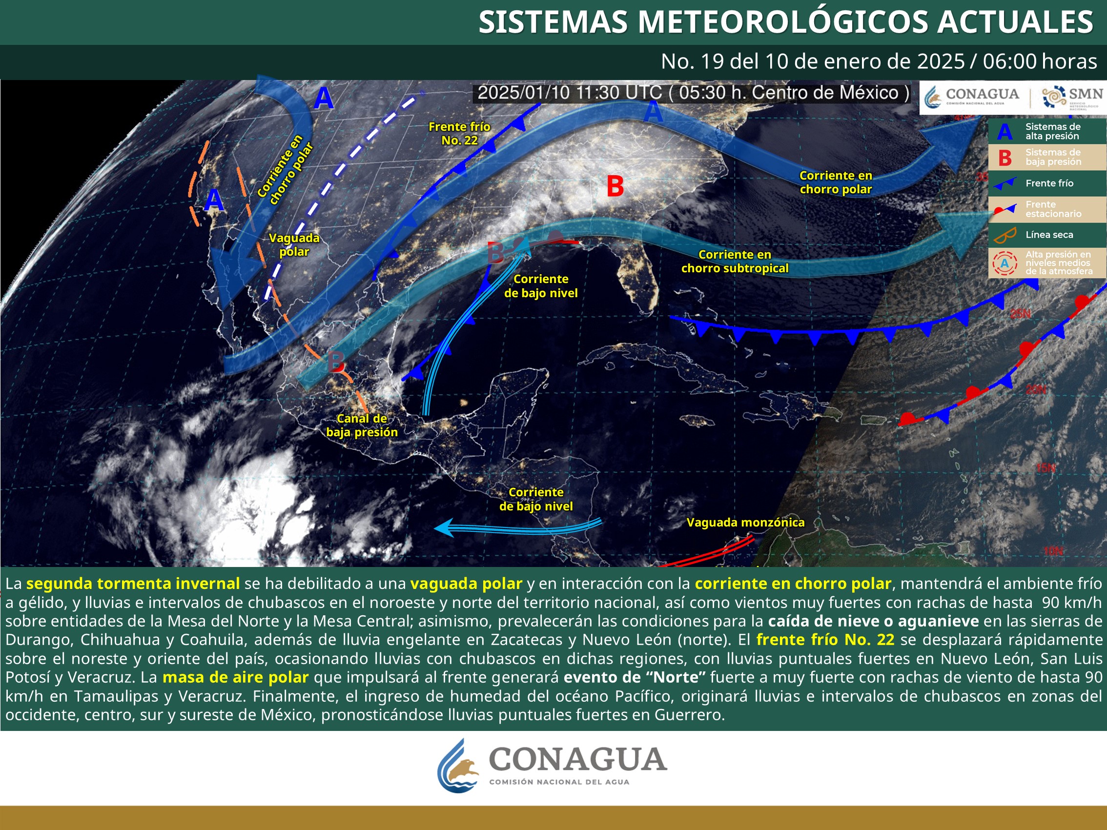 Clima