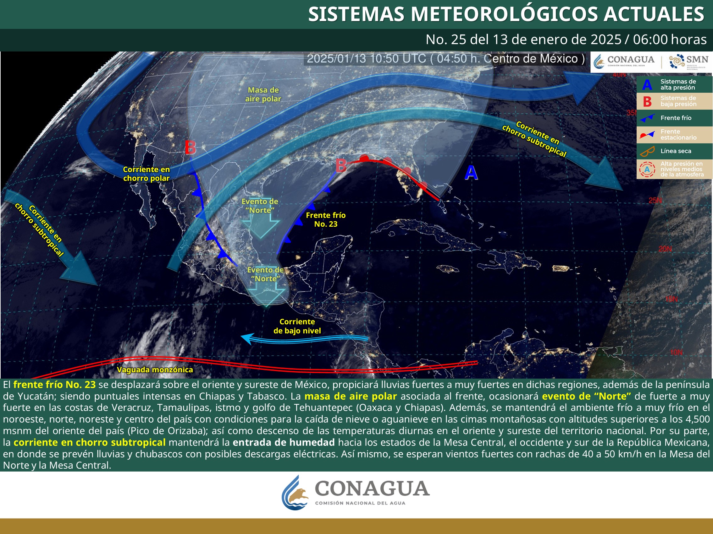 Clima