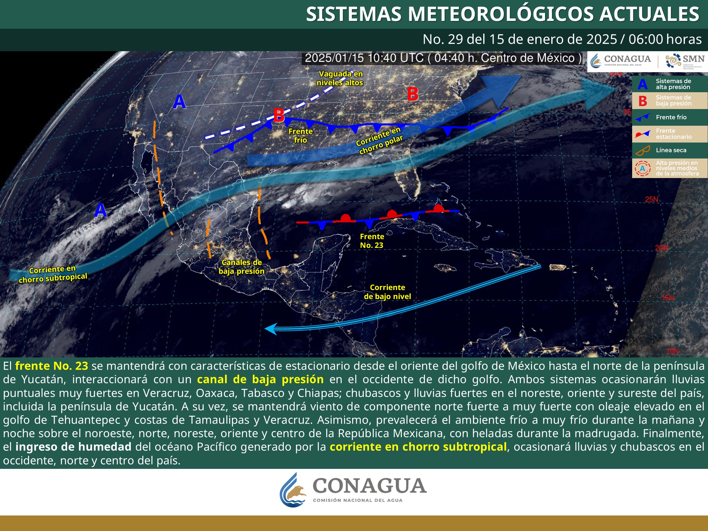 Clima