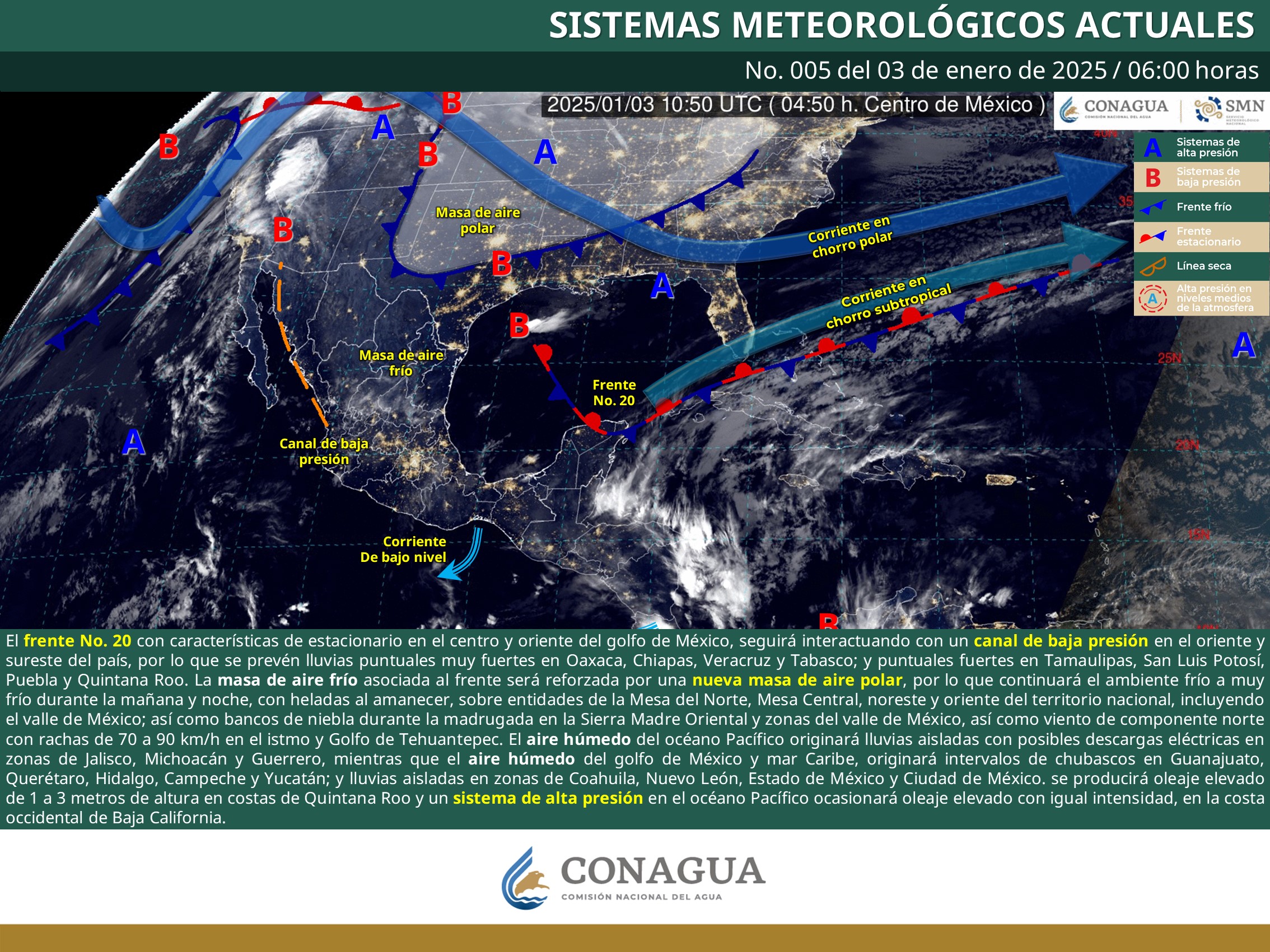 Clima