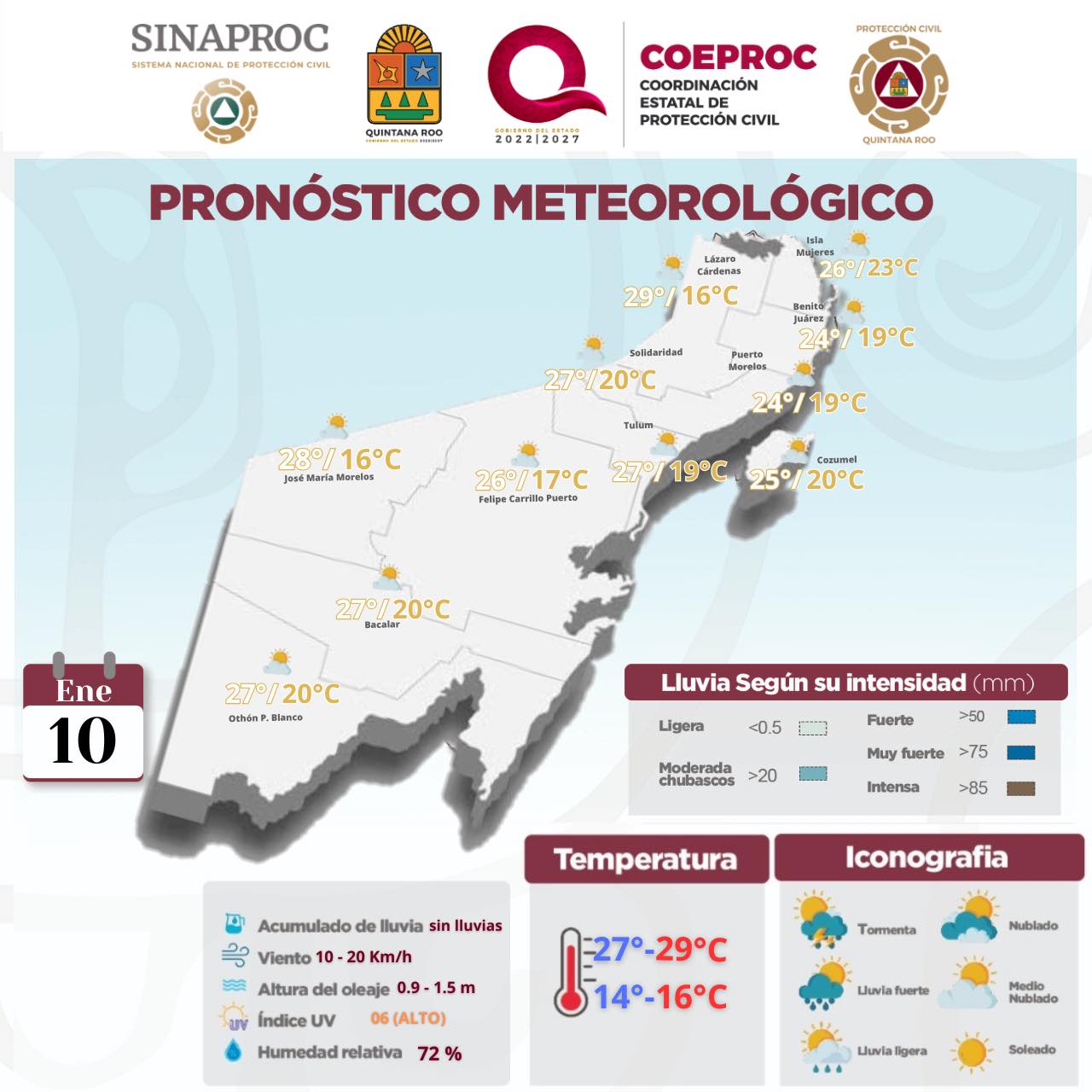 Pronostico del clima para municipios de Quintan Roo 1