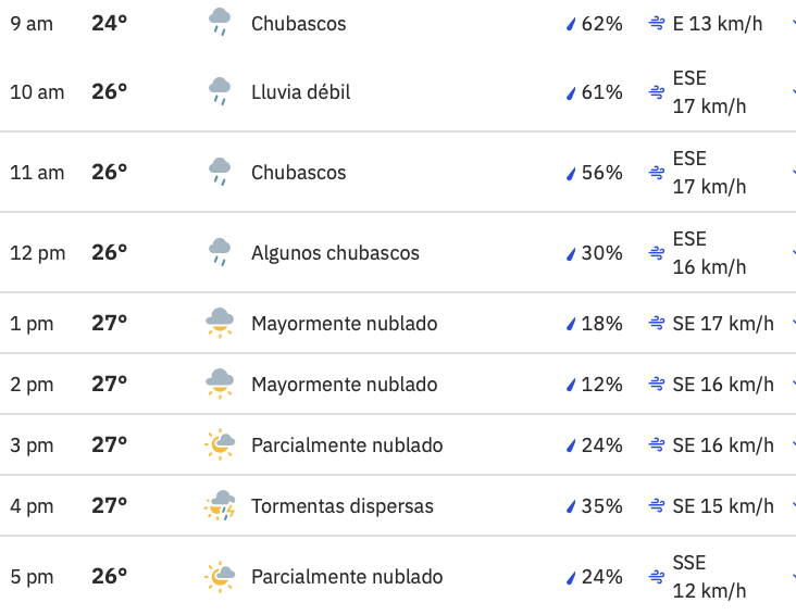 Clima