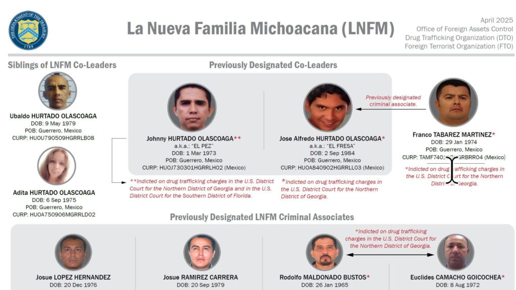 La Nueva Familia Michoacana