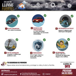 Category V2 BANNERS LLUVIAS1 300X300