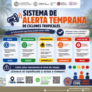 Alerta Temprana WEB CUADRADA